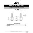 JVC FSX5 Service Manual cover photo