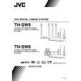 JVC TH-SW9 Owner's Manual cover photo