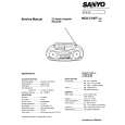 SANYO MCDZ100 Service Manual cover photo