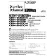 PIONEER KEH2100R X1IN/GR Service Manual cover photo