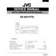 JVC RX807VTN Service Manual cover photo