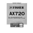 FISHER AX720 Service Manual cover photo