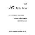 JVC KM5000 Service Manual cover photo