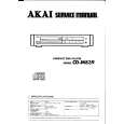 AKAI CDM839 Service Manual cover photo