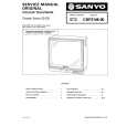 SANYO CEP2144 Service Manual cover photo