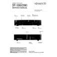 KENWOOD DP-2060 Service Manual cover photo