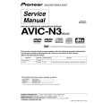 PIONEER AVIC-N3 Service Manual cover photo