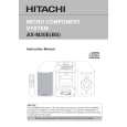 HITACHI AXM20E Owner's Manual cover photo