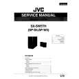 JVC SPW5 Service Manual cover photo