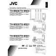 JVC TH-M501 Owner's Manual cover photo