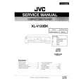 JVC XLV120BK Service Manual cover photo