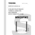 TOSHIBA MW20FM3 Service Manual cover photo