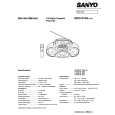 SANYO MCDZ155 Service Manual cover photo