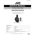 JVC HAG101E/K/N Service Manual cover photo