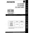 AIWA NSXV800 Service Manual cover photo