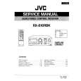 JVC RX816RGBK Service Manual cover photo