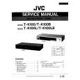 JVC TK100L/LB Service Manual cover photo