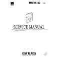 AIWA MMVX100Y1 Service Manual cover photo