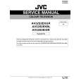 JVC AV32S2EKGR Service Manual cover photo