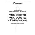 PIONEER VSXD908TX Owner's Manual cover photo