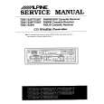 ALPINE TDM-7526F Service Manual cover photo