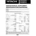 HITACHI CP2565TA Service Manual cover photo
