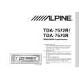 ALPINE TDA7570R Owner's Manual cover photo