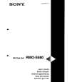 SONY RMOS580 Owner's Manual cover photo