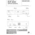 KENWOOD DVF3020 Service Manual cover photo