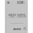 AIWA NSXSZ500 Service Manual cover photo