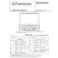 KENWOOD KVTM700NV Service Manual cover photo