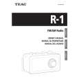 TEAC R-1 Owner's Manual cover photo