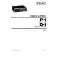 TEAC P-1 Service Manual cover photo