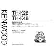 KENWOOD TH-K28 Owner's Manual cover photo