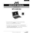 JVC MPC33DEBU Service Manual cover photo