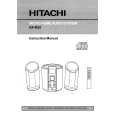 HITACHI AXM25 Owner's Manual cover photo