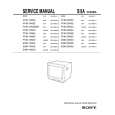 SONY PVM14N5E Service Manual cover photo