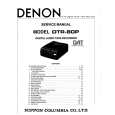 DENON DTR-80P Service Manual cover photo