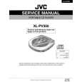 JVC XLPV350 Service Manual cover photo