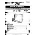 JVC AV21F1EK Service Manual cover photo