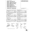 KENWOOD KRC17G Service Manual cover photo