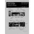 KENWOOD KR-V75R Service Manual cover photo