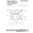 KENWOOD RXDA75 Service Manual cover photo
