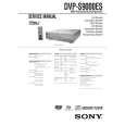 SONY RMTD1220 Service Manual cover photo