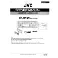 JVC KSRT4R Service Manual cover photo