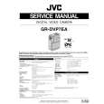 JVC GRDVP7EA Service Manual cover photo