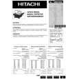 HITACHI CL2856TAN Owner's Manual cover photo