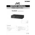 JVC TDR411 Service Manual cover photo