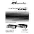 JVC AX3 Owner's Manual cover photo