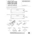 KENWOOD KNADV3200 Service Manual cover photo